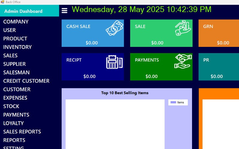 Point of Sales